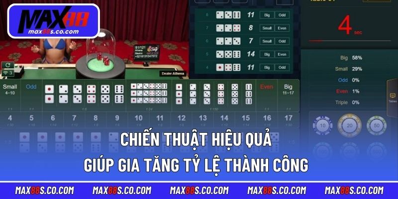 Chiến thuật hiệu quả giúp gia tăng tỷ lệ thành công