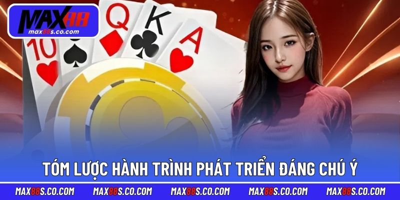 Tóm lược hành trình phát triển đáng chú ý của thương hiệu