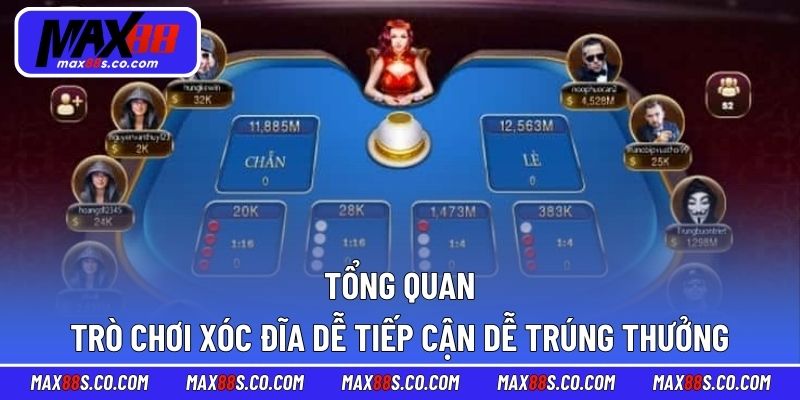 Tổng quan trò chơi xóc đĩa dễ tiếp cận dễ trúng thưởng